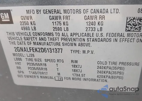 2013 Chevrolet Equinox Ltz from USA, damaged, VIN 2GNALFEK2D6131377